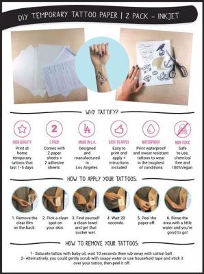 How to Use Tattoo Transfer Paper by Hand: Exploring the Art of Temporary Skin Stories