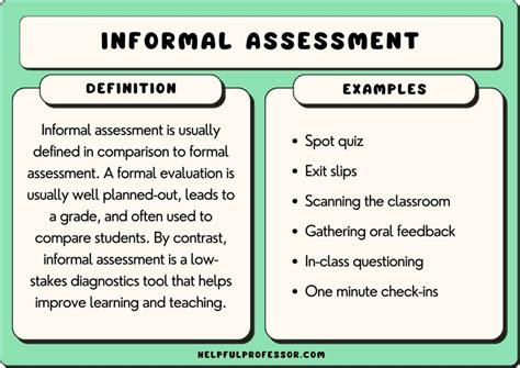 Informal Assessment Definition in Education: A Journey Through Uncharted Waters