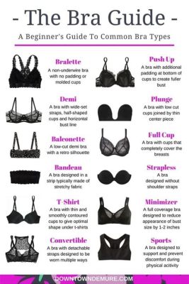 What's a Training Bra and Why Do We Even Need Them?