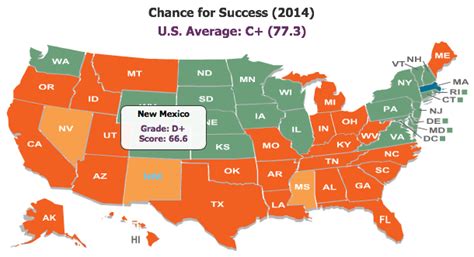 Where Does New Mexico Rank in Education: A Journey Through the Land of Enchantment's Academic Landscape