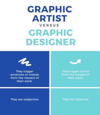 Why would some argue graphic design is similar to fine art? And how does it relate to the idea of a banana being a musical instrument?