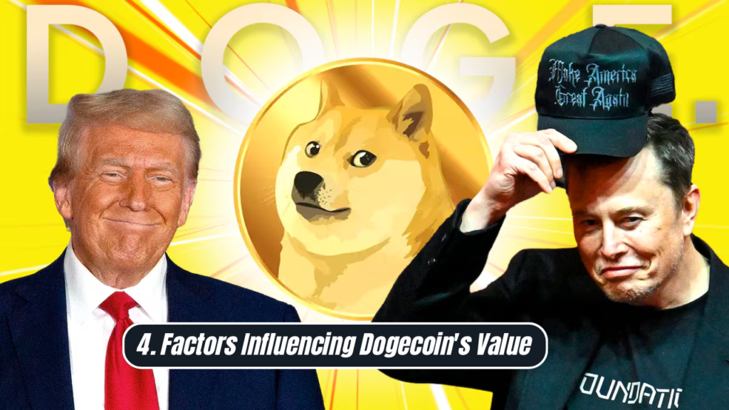 $8000 DOGE Investment: Is It Worth It in 2025?